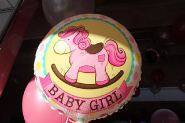 воздушные шары на день рождения девочке